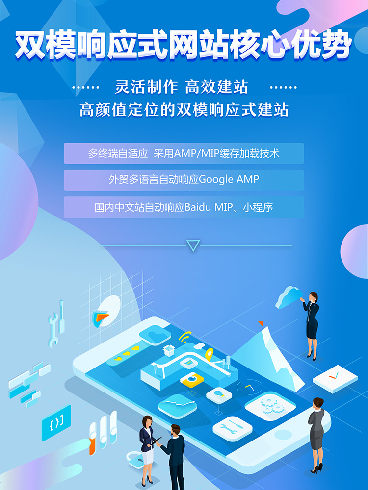 企业官网定制:从需求梳理到长期运维的完整落地指南